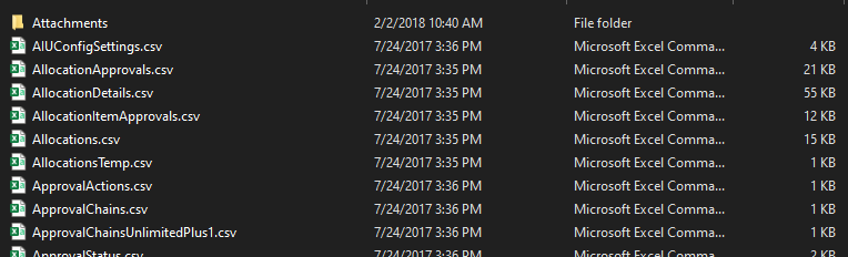 Example Company Data Export folder contents