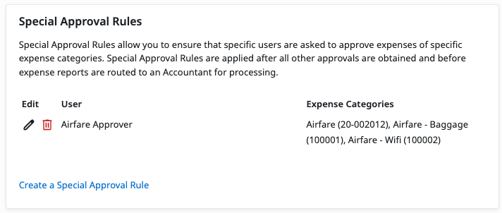 Configured special approval rule